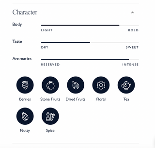2001 Chateau Mouton Rothschild 2001 750ml