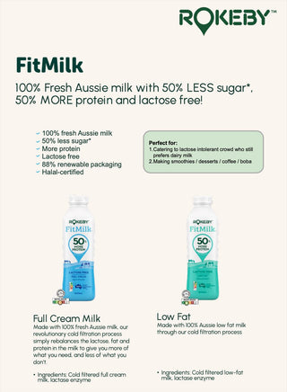 Rokeby Farms Fit Milk Lactose Free Fresh Milk Low Fat 900ml